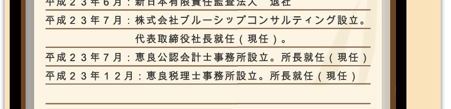 代表者プロフィール8