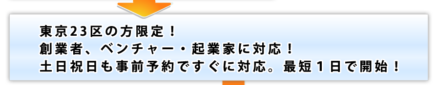港区、千代田区、中央区限定の税理士顧問